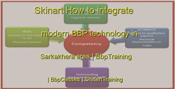 Skinart How to integrate modern BBP technology in Sarkakhera area | BbpTraining | BbpClasses | SkinartTraining-India